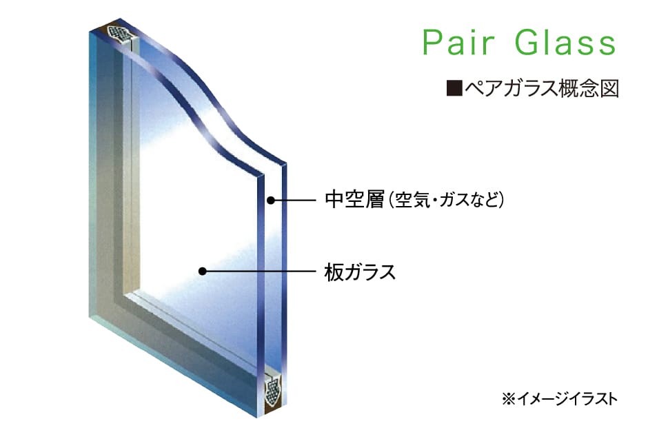 ペアガラス概念図